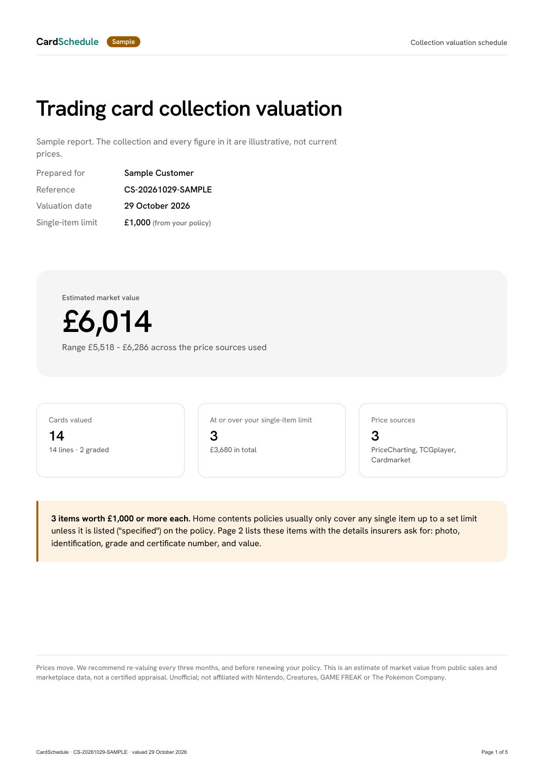 Sample report cover with the estimated market value